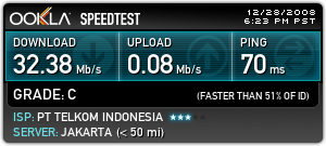 http://www.speedtest.net/result/380486291.png